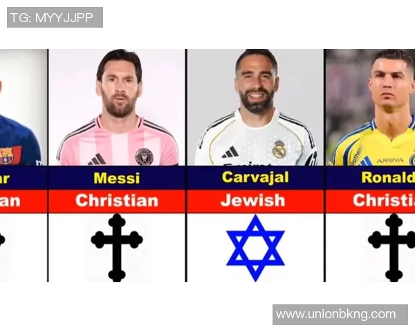 穆斯林足球球星的人生奋斗故事与信仰坚持力量