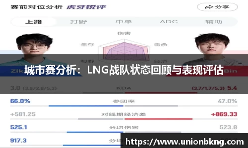 城市赛分析：LNG战队状态回顾与表现评估