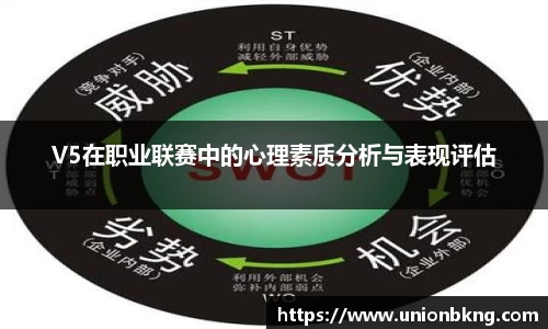 V5在职业联赛中的心理素质分析与表现评估