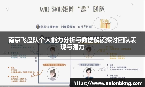 南京飞盘队个人能力分析与数据解读探讨团队表现与潜力