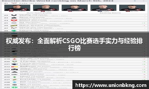 权威发布：全面解析CSGO比赛选手实力与经验排行榜