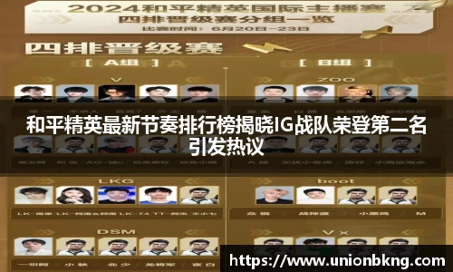 和平精英最新节奏排行榜揭晓IG战队荣登第二名引发热议